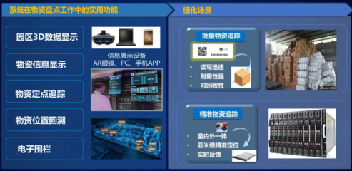 聯通網研院 以5G與信息系統集成服務，驅動物流智能化新未來